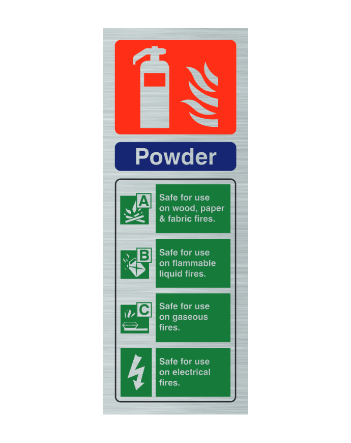 CheckFire 104SS Powder ID sign Stainless Steel