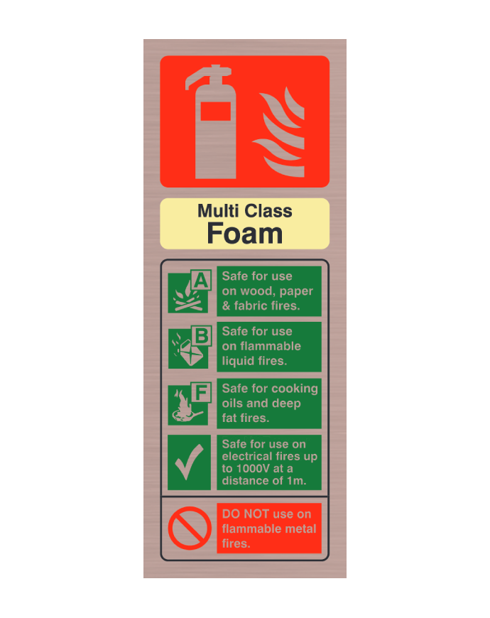 CheckFire 107AC MultiCHEM ID sign Antique Copper