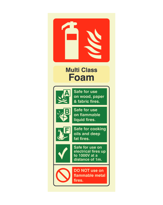 CheckFire 107P Multi Chem ID sign photoluminescent