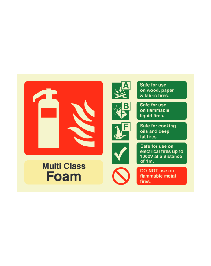 CheckFire 117P Multi Chem ID sign photoluminescent Landscape