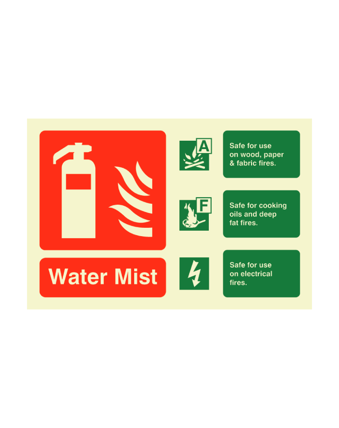 CheckFire 120P WaterMist ID sign photoluminescent Landscape