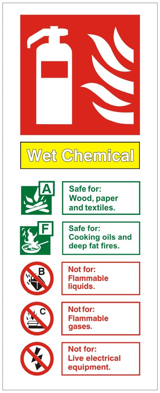 Wet Chemical Fire Extinguisher Identification Sign C/W Self Adhesive - JEM Systems UK