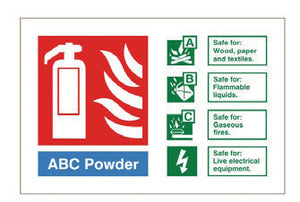 Jewel PLV Powder Extinguisher ID Sign, Vinyl, Landscape, 100x150mm