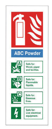 Jewel PPP Powder Extinguisher ID Sign, Photoluminescent, Portrait, 80x200mm