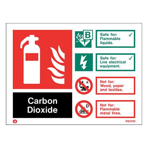 Firechief CO2 Extinguisher ID Sign (W6372D)