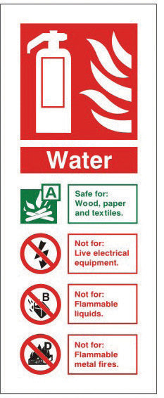 Jewel WPP Sign Water Port PHOTO 80x200