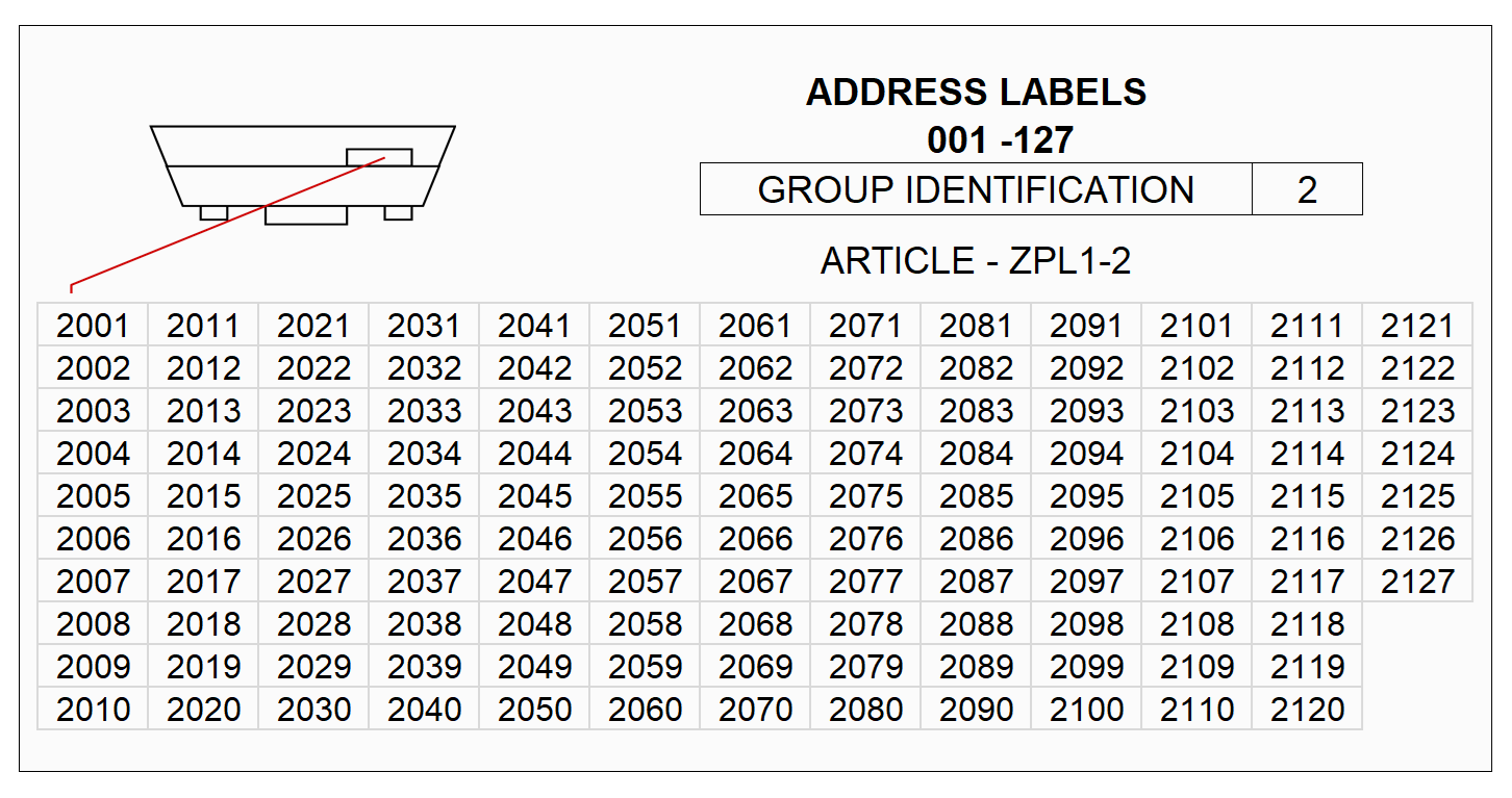 Ziton 11520 Address Labels Set 2001-2127 - JEM Systems UK