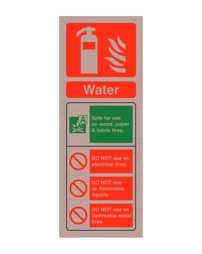 CheckFire 101AC Water ID sign Antique Copper