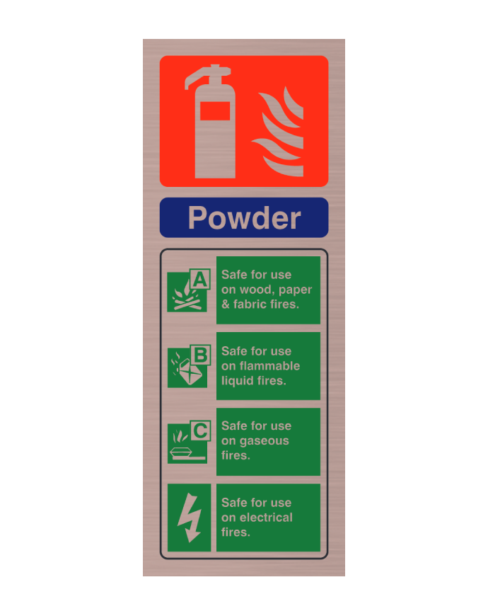 CheckFire 104AC Powder ID sign Antique Copper