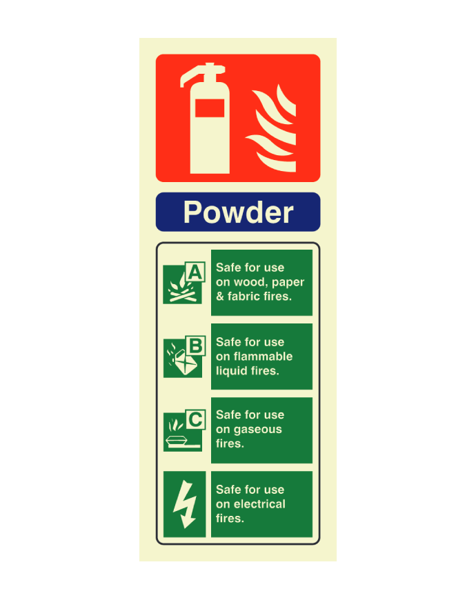 CheckFire 104P Powder ID Sign Photoluminescent - JEM Systems UK