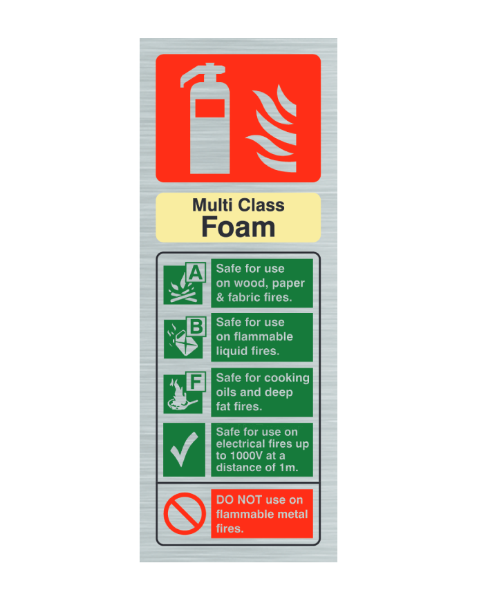 CheckFire 107SS MultiCHEM ID sign Stainless Steel