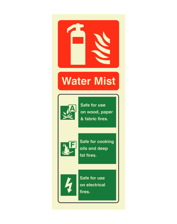 CheckFire 110P WaterMist ID sign photoluminescent