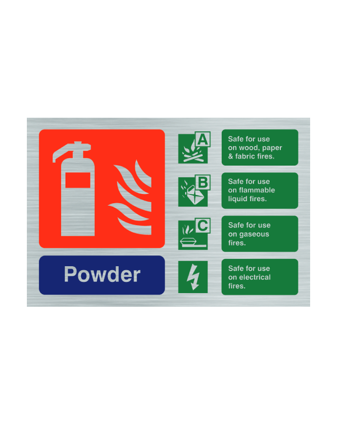 CheckFire 114SS Powder ID sign Stainless Steel Landscape