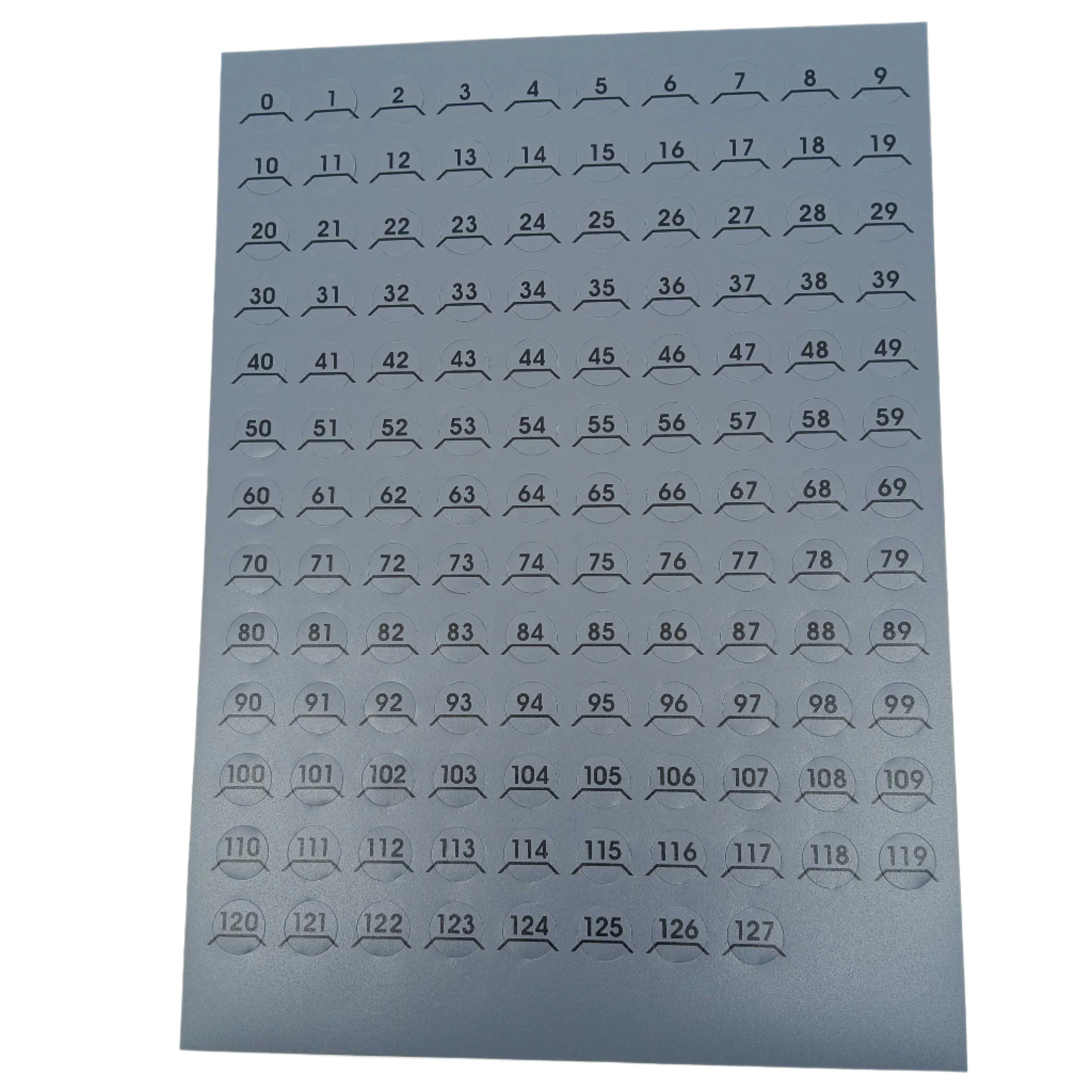 FireClass 599.047.034 Address Labels 1-250 Loop E- Grey - JEM Systems UK