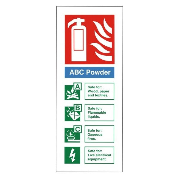 ABC Powder Fire Extinguisher Identification Sign C/W Self Adhesive - JEM Systems UK