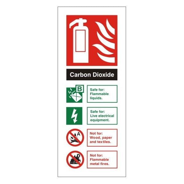 CO2 Fire Extinguisher Identification Signc C/W Self Adhesive - JEM Systems UK