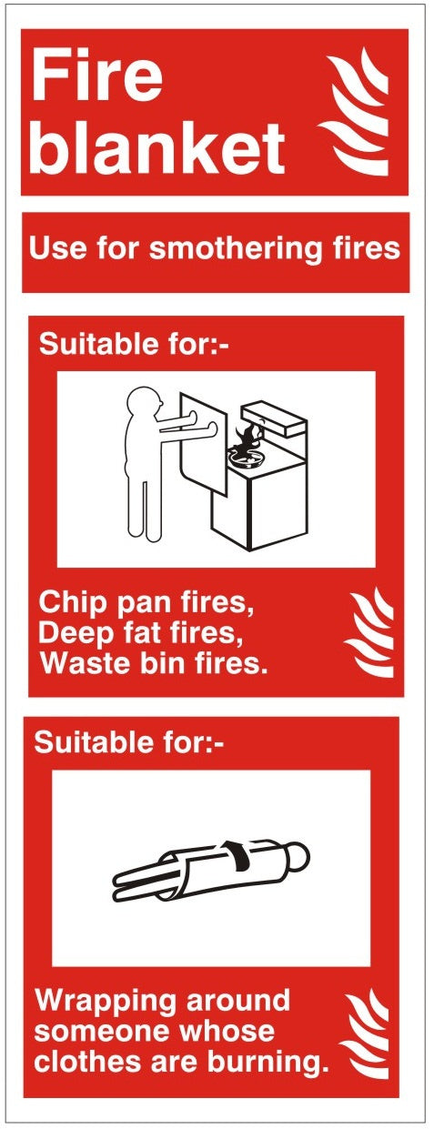 Fire Blanket Extinguisher Identification Sign C/W Self Adhesive - JEM Systems UK