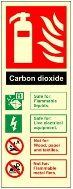 Luminous CO2 Fire Extinguisher Identification Sign Self Adhesive Vinyl Sticker - JEM Systems UK