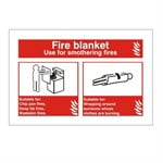 Fire Blanket Extinguisher Identification Sign Self Adhesive Vinyl Sticker - JEM Systems UK