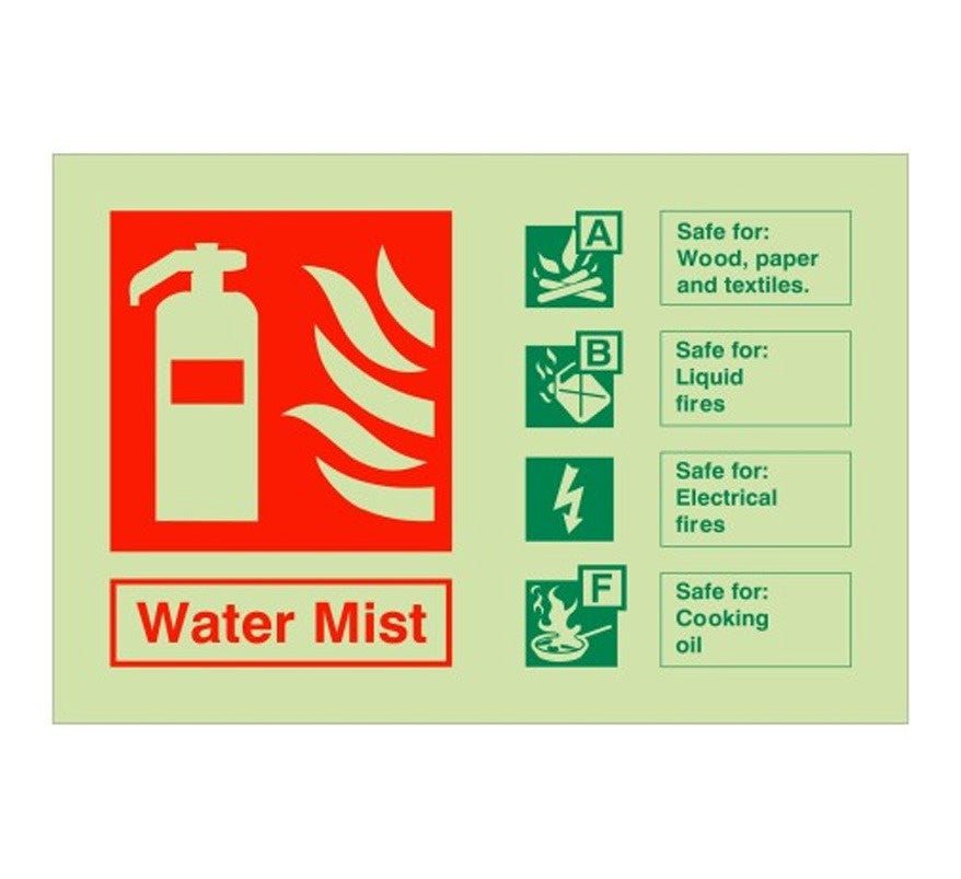 Jewel 3/6L Water Mist Extinguisher ID Sign, Photoluminescent, Landscape (36WMLP) - JEM Systems UK