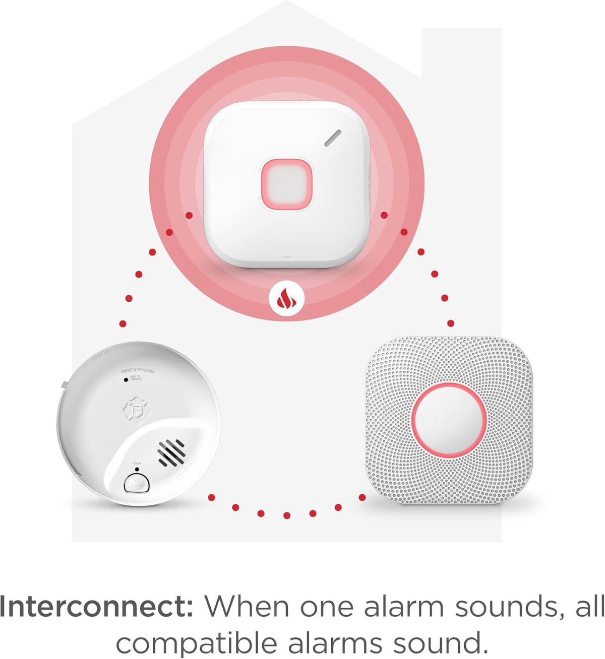 First Alert SC5 Hardwire Smart Smoke & Carbon Monoxide Alarm SMCO600NV-AC - JEM Systems UK