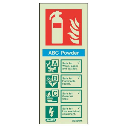 Firechief Sign ABC POWDER Photolum (6360M/R)