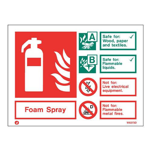 Firechief Foam Spray Extinguisher ID Sign (W6373D)