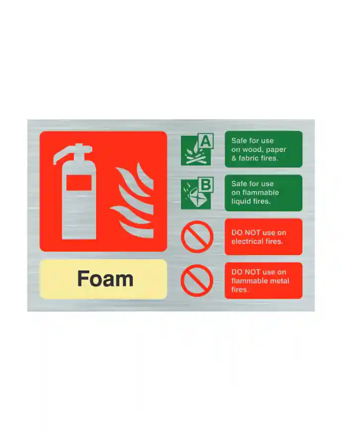 CheckFire 112SS Foam ID sign Stainless Steel Landscape