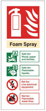 Jewel FPR Sign FOAM Port RGD 80x200