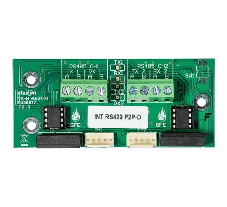 Global Fire Chameleon RS422 Network Communication Card (GFE-NETCARD-D) - JEM Systems UK