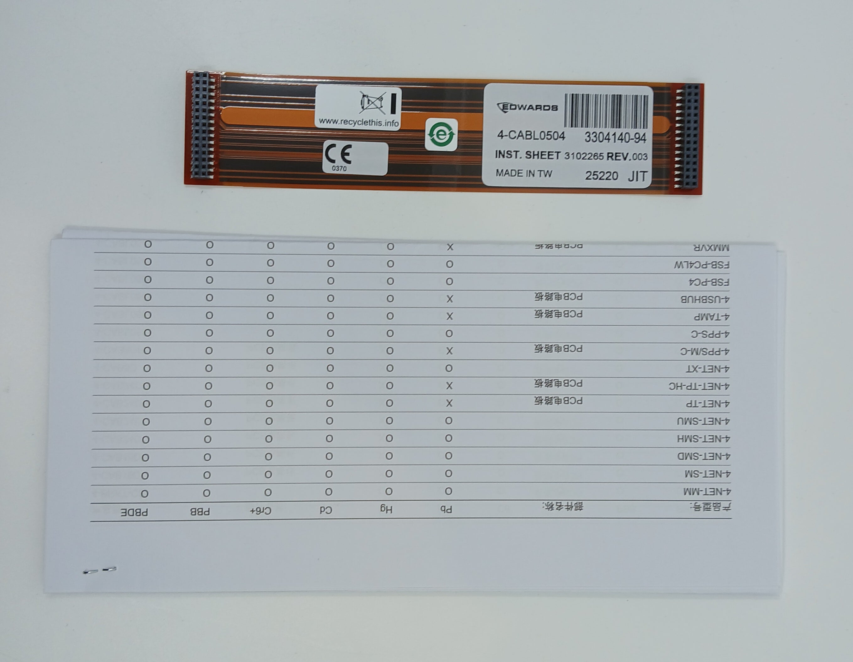 Edwards 4-CABL0504 - JEM Systems UK