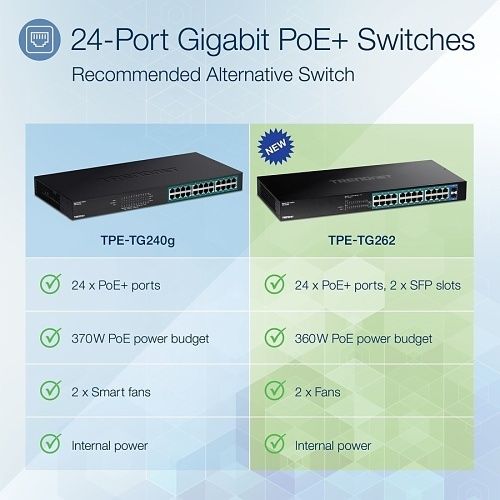 TRENDnet TPE-TG262 26-Port Gigabit PoE+ Switch, 380W, (Replaces TPE-TG262)