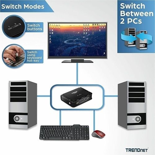 TRENDnet TK-220DPI 2-Port 4K DisplayPort KVM Switch