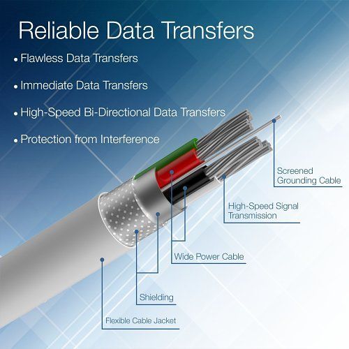 TRENDnet TU-S9 USB to Serial Converter