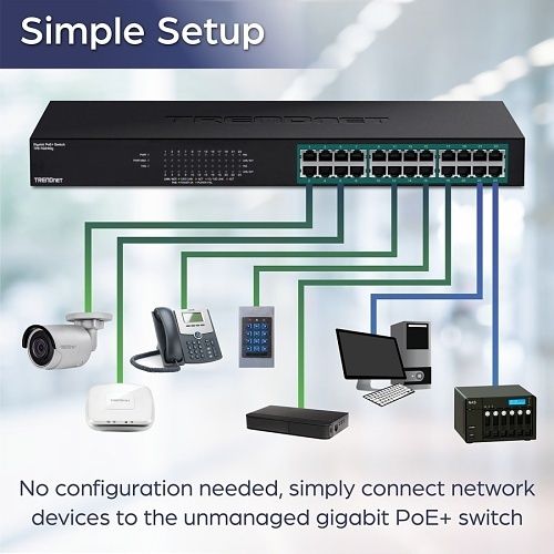 TRENDnet TPE-TG240G 24-Port Gigabit PoE+ Switch, 370W, (Replaces TPE-TG240G)