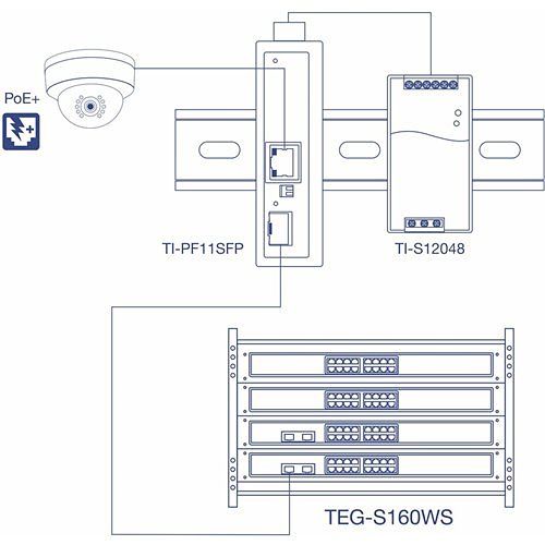TRENDnet TI-PF11SFP Industrial SFP to Gigabit PoE+ Media Converter
