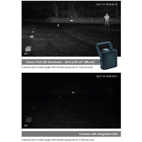 GJD IM-8-PLUS Medium Clarius PLUS IP Infrared Illuminator, 187m (613.5') Range, 850nm Wavelength