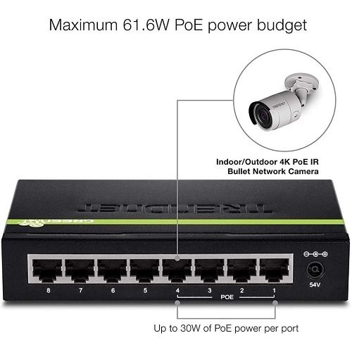 TRENDnet TPE-TG44G 8-Port Gigabit PoE+ Switch, 61.6W, (Replaces TPE-TG44ES, TPE-TG44g)