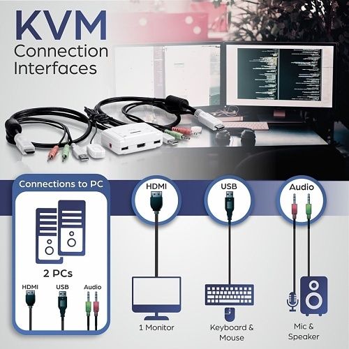 TRENDnet TK-215I 2-Port HDMI KVM Switch