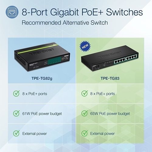 TRENDnet TPE-TG83 8-Port Gigabit PoE+ Switch, 65W, (Replaces TPE-TG83)