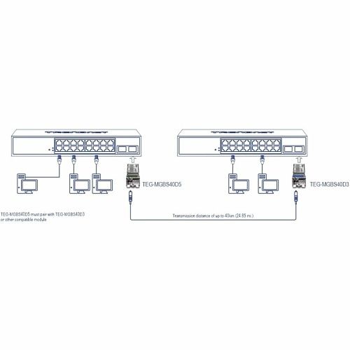 TRENDnet TEG-MGBS40D5 SFP Dual Wavelength Single Mode LC Module, 40km
