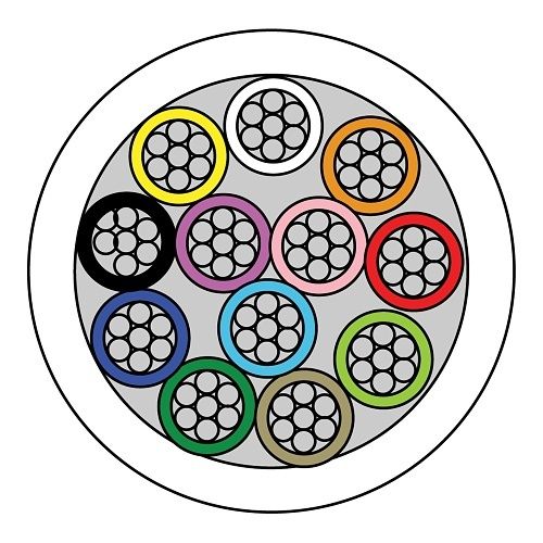 CQR CAB12/WH/100/PR 12-Core Unscreened Professional Cable, Type 2, PVC, 100m, White