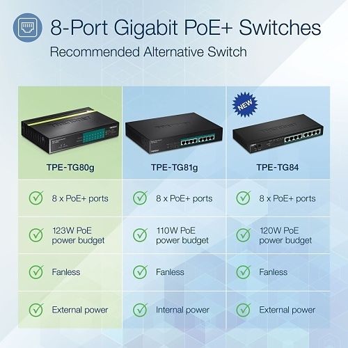 TRENDnet TPE-TG80G 8-Port Gigabit PoE+ Switch, 123W, (Replaces TPE-TG80G)