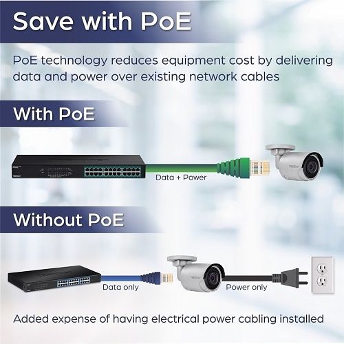 TRENDnet TPE-TG240G 24-Port Gigabit PoE+ Switch, 370W, (Replaces TPE-TG240G)