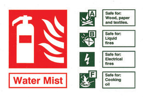 Jewel 36WMLR Sign Water Mist 3/6L ABZF Land RGD 100x15