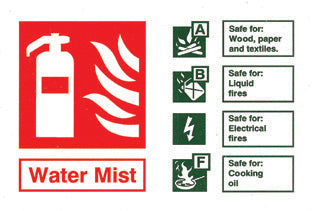 Jewel 36WMLR Sign Water Mist 3/6L ABZF Land RGD 100x150
