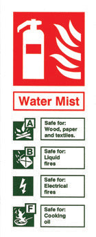 Jewel 36WMPP Sign Water Mist 3/6L ABZF Port PHOTO 80x200